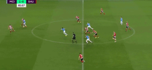 快船球员场均上场时间优化