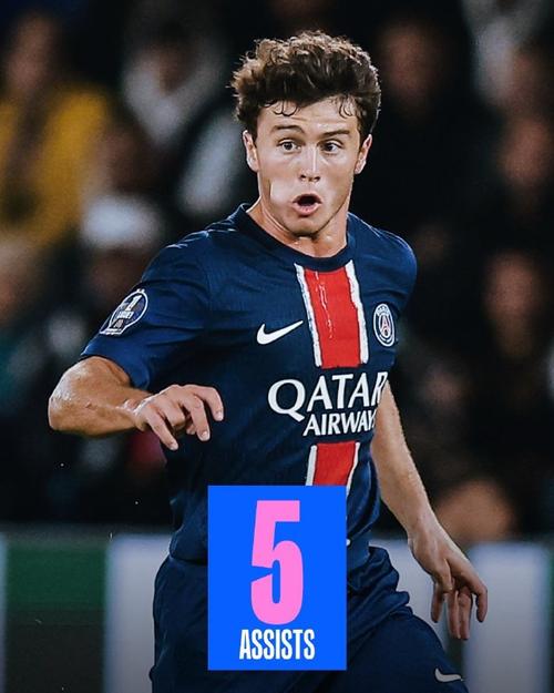 自然年国家队+顶级联赛俱乐部进球数历史前10：梅西91球第1