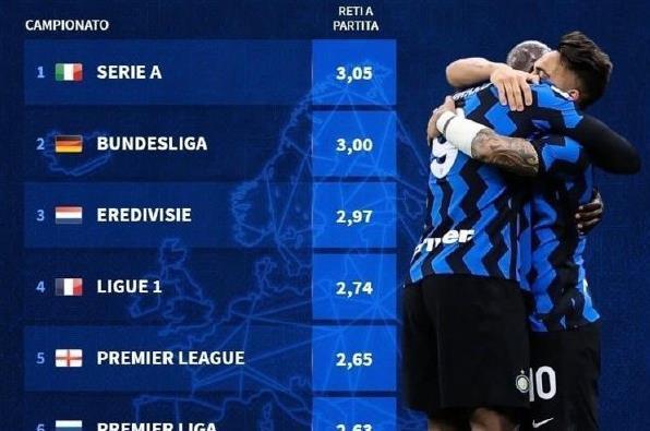 毛罗：尤文后防缺乏领袖，斯帕莱蒂应让他们展现个性成为领袖（毛罗：尤文防线缺少领袖，斯帕莱蒂应鼓励球员释放个性成长为领军者）