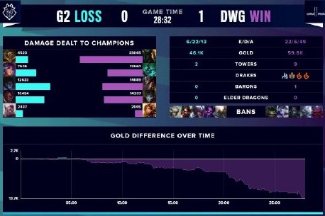 全心投入比 全心投入比